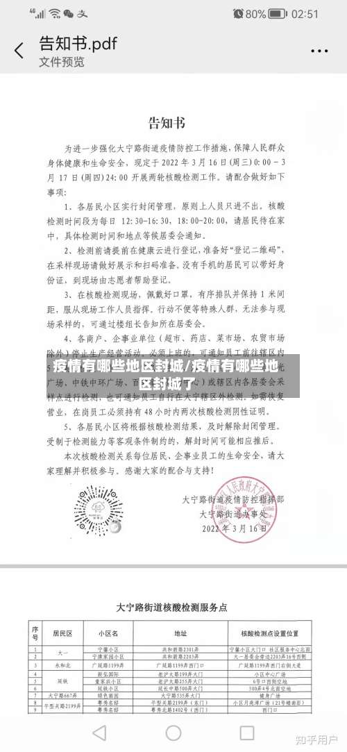 疫情有哪些地区封城/疫情有哪些地区封城了-第2张图片