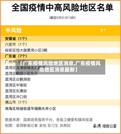 【广东疫情风险地区消息,广东疫情风险地区消息最新】-第3张图片