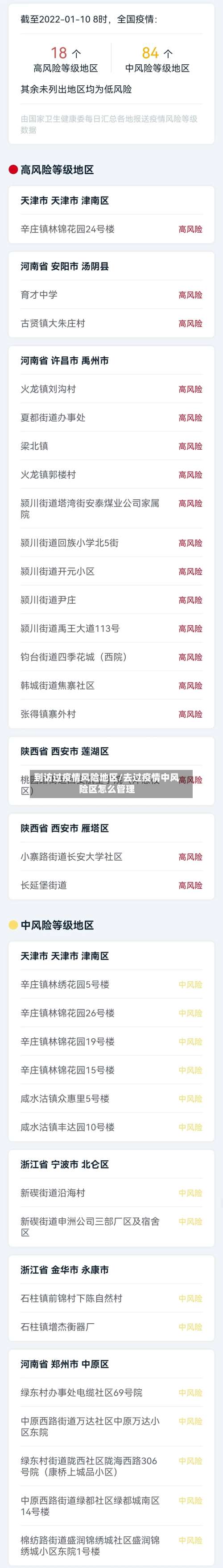 到访过疫情风险地区/去过疫情中风险区怎么管理-第2张图片
