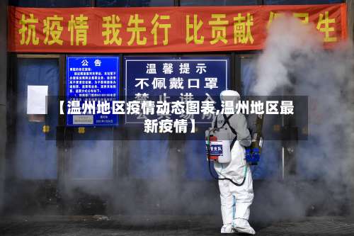【温州地区疫情动态图表,温州地区最新疫情】-第1张图片