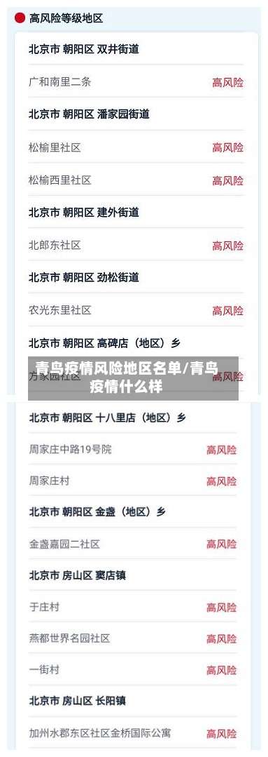 青鸟疫情风险地区名单/青鸟疫情什么样-第1张图片