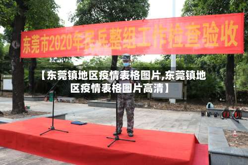 【东莞镇地区疫情表格图片,东莞镇地区疫情表格图片高清】-第1张图片