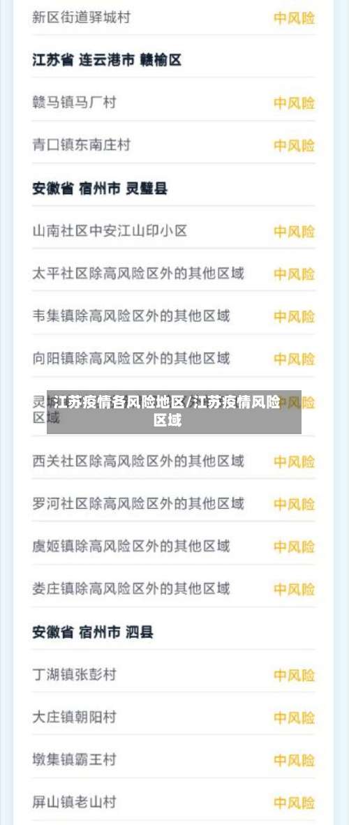 江苏疫情各风险地区/江苏疫情风险区域-第1张图片