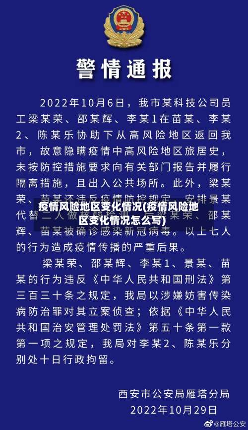 疫情风险地区变化情况(疫情风险地区变化情况怎么写)-第1张图片