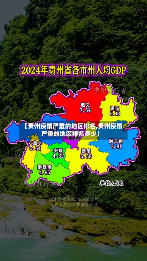 【贵州疫情严重的地区排名,贵州疫情严重的地区排名多少】-第1张图片