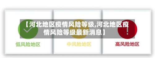 【河北地区疫情风险等级,河北地区疫情风险等级最新消息】-第2张图片