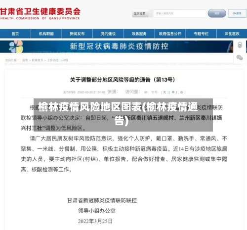 榆林疫情风险地区图表(榆林疫情通告)-第1张图片