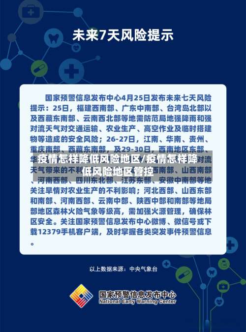 疫情怎样降低风险地区/疫情怎样降低风险地区管控-第1张图片