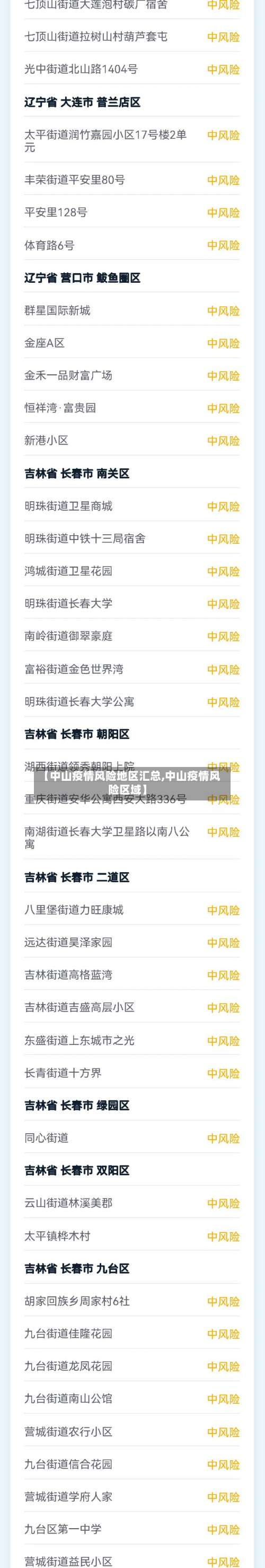 【中山疫情风险地区汇总,中山疫情风险区域】-第1张图片