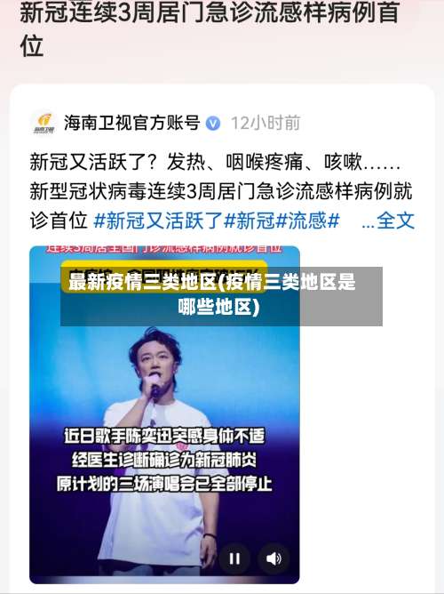 最新疫情三类地区(疫情三类地区是哪些地区)-第2张图片