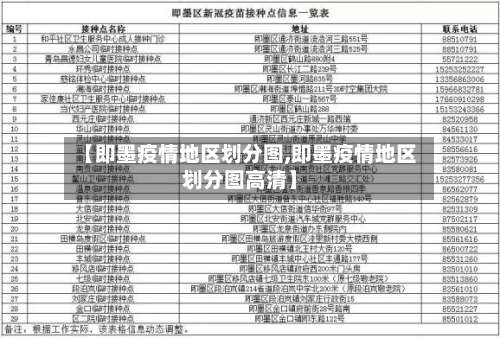 【即墨疫情地区划分图,即墨疫情地区划分图高清】-第1张图片