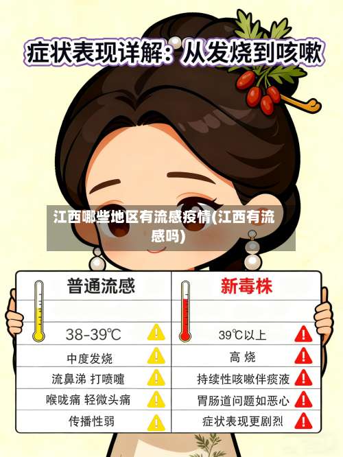 江西哪些地区有流感疫情(江西有流感吗)-第2张图片