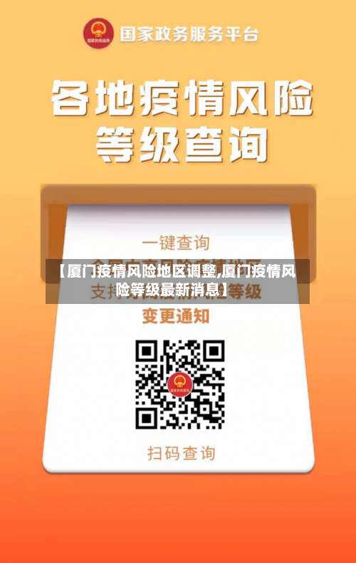 【厦门疫情风险地区调整,厦门疫情风险等级最新消息】-第3张图片