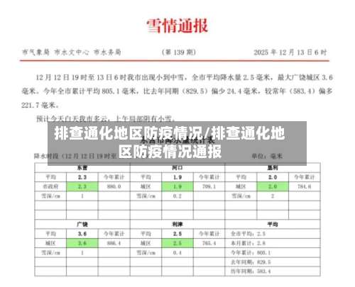 排查通化地区防疫情况/排查通化地区防疫情况通报-第2张图片