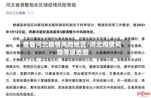 查看河北疫情风险地区/河北疫情风险等级地图-第1张图片