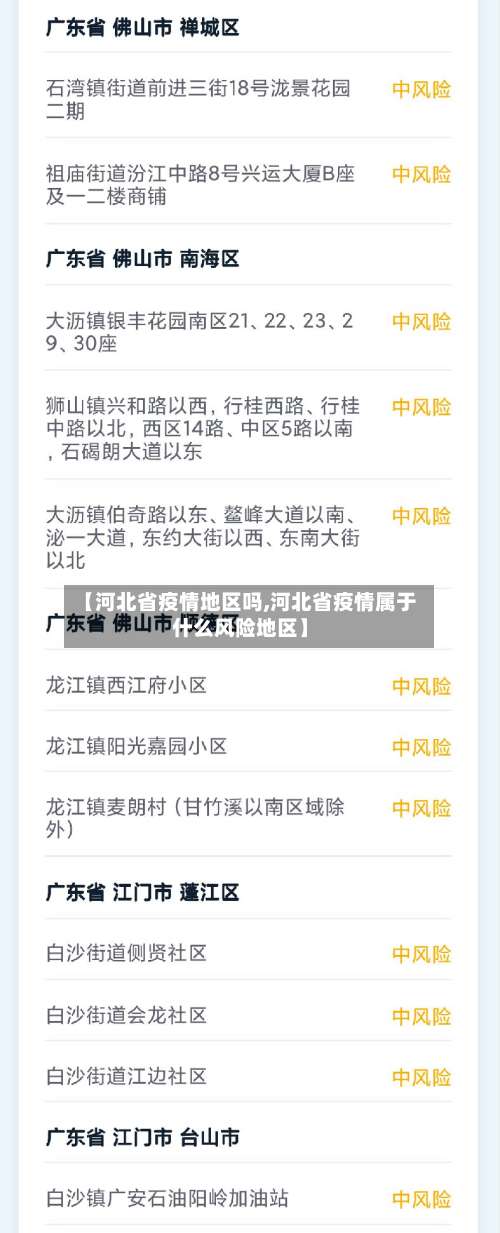 【河北省疫情地区吗,河北省疫情属于什么风险地区】-第2张图片