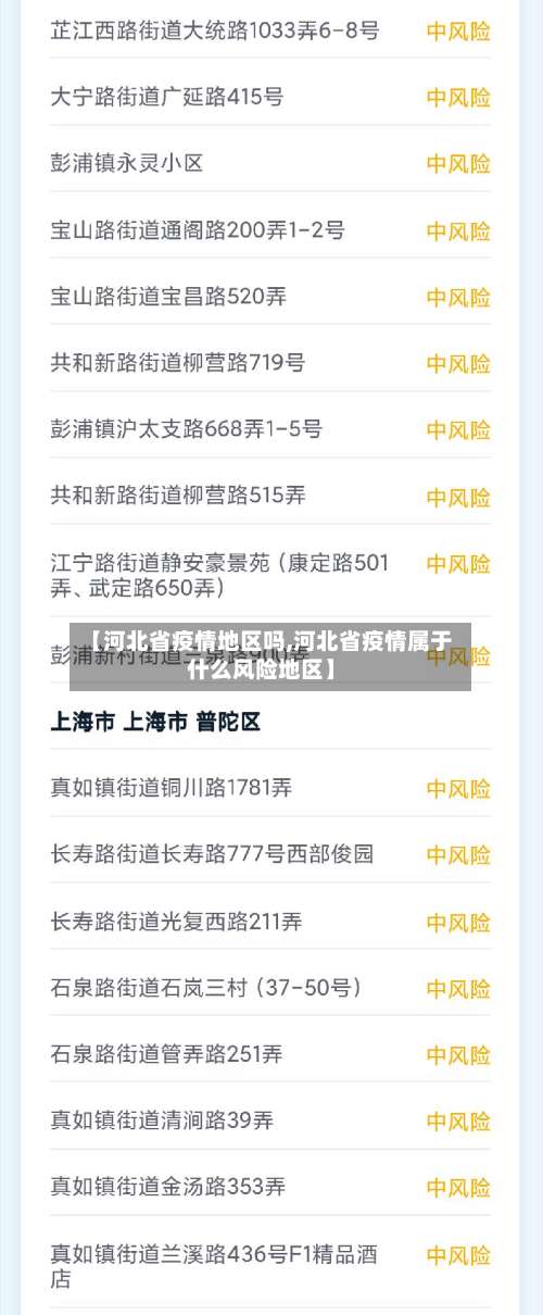 【河北省疫情地区吗,河北省疫情属于什么风险地区】-第1张图片