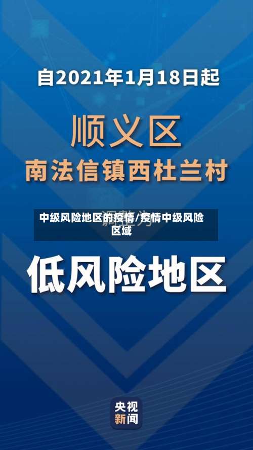 中级风险地区的疫情/疫情中级风险区域-第1张图片