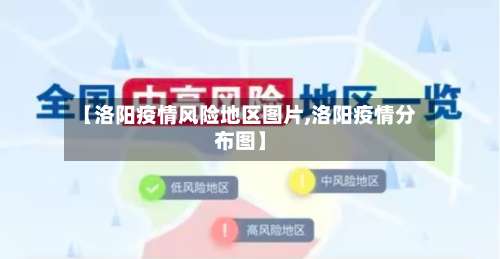 【洛阳疫情风险地区图片,洛阳疫情分布图】-第1张图片