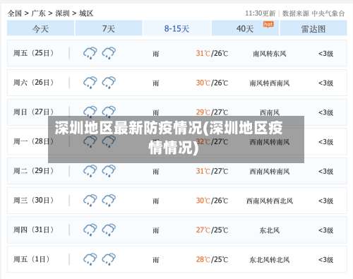 深圳地区最新防疫情况(深圳地区疫情情况)-第1张图片