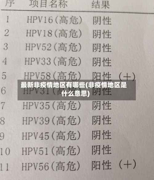 最新非疫情地区有哪些(非疫情地区是什么意思)-第2张图片