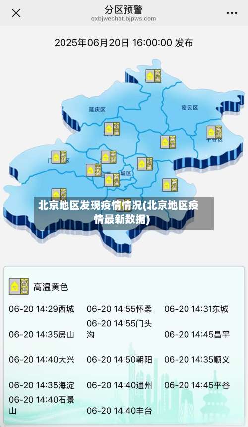 北京地区发现疫情情况(北京地区疫情最新数据)-第1张图片