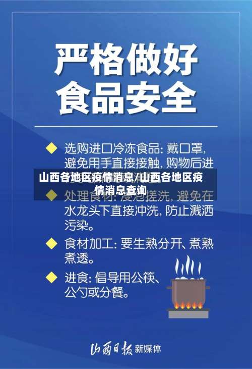山西各地区疫情消息/山西各地区疫情消息查询-第1张图片