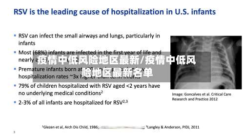 疫情中低风险地区最新/疫情中低风险地区最新名单-第1张图片