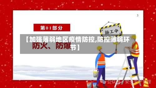 【加强薄弱地区疫情防控,防控薄弱环节】-第1张图片