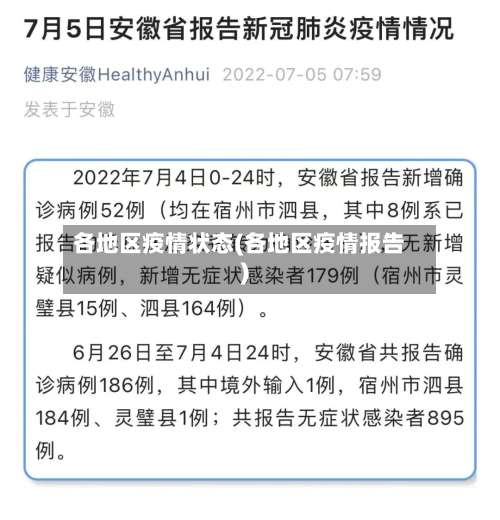 各地区疫情状态(各地区疫情报告)-第1张图片