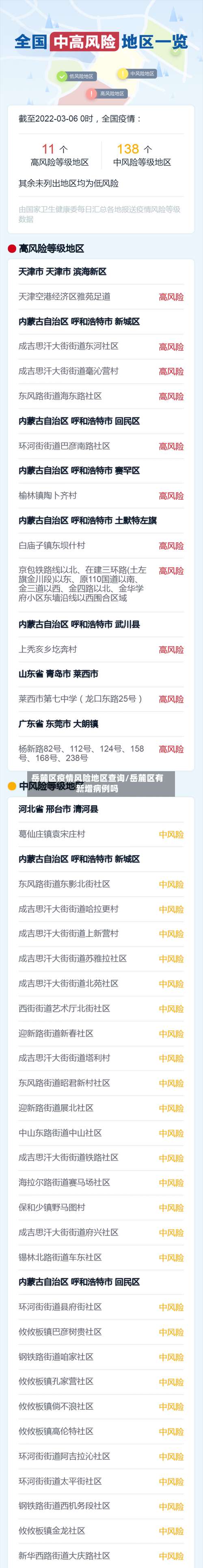 岳麓区疫情风险地区查询/岳麓区有新增病例吗-第2张图片