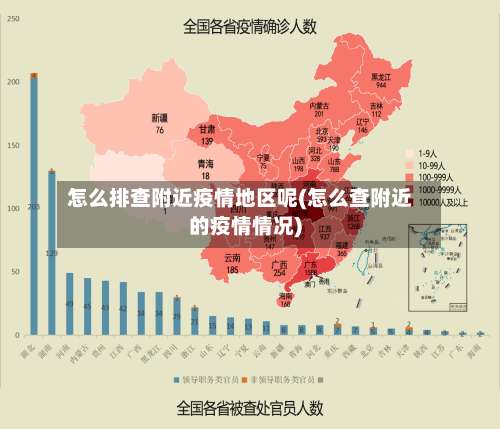 怎么排查附近疫情地区呢(怎么查附近的疫情情况)-第2张图片