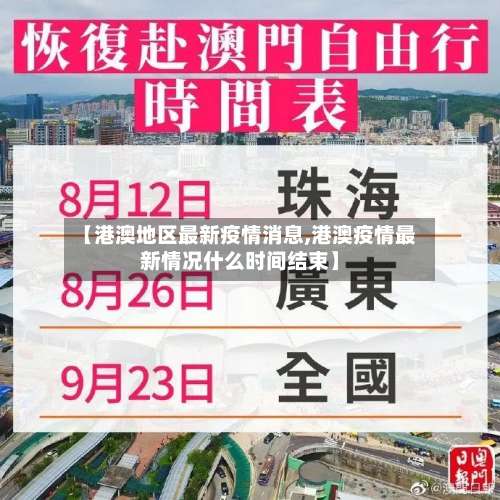 【港澳地区最新疫情消息,港澳疫情最新情况什么时间结束】-第3张图片