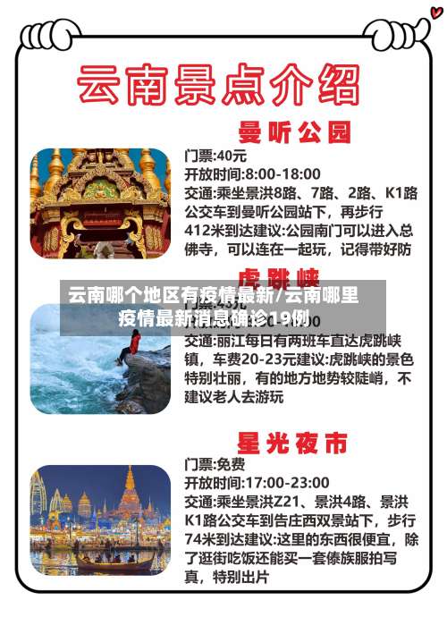 云南哪个地区有疫情最新/云南哪里疫情最新消息确诊19例-第1张图片