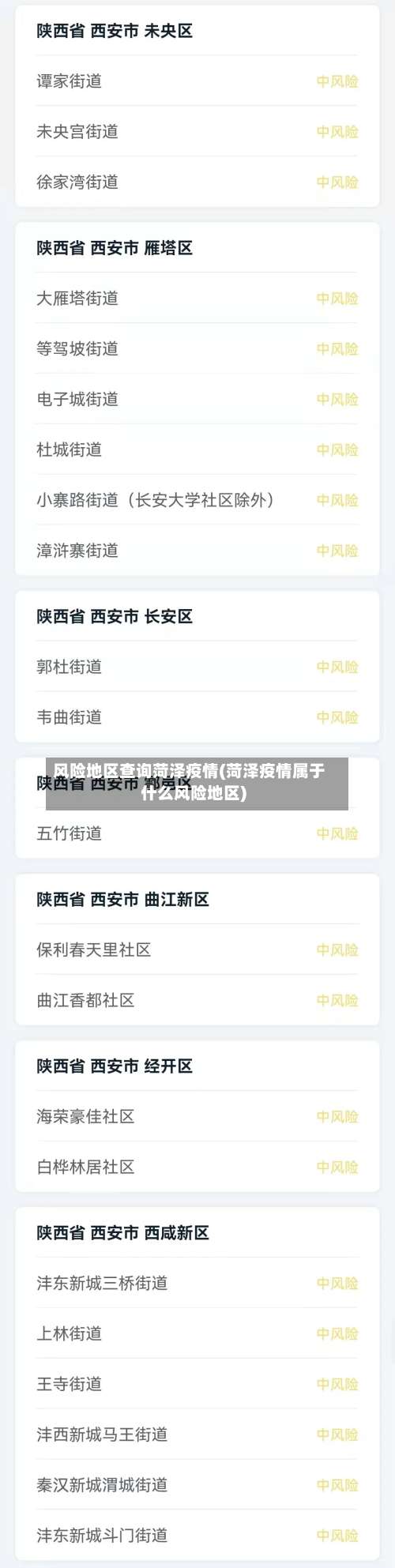 风险地区查询菏泽疫情(菏泽疫情属于什么风险地区)-第2张图片