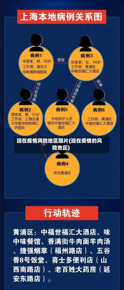 现在疫情风险地区图片(现在疫情的风险地区)-第1张图片