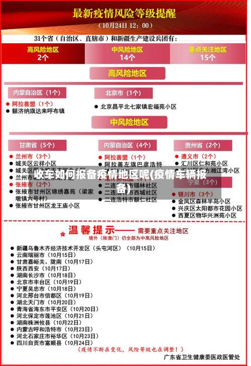 收车如何报备疫情地区呢(疫情车辆报备)-第1张图片