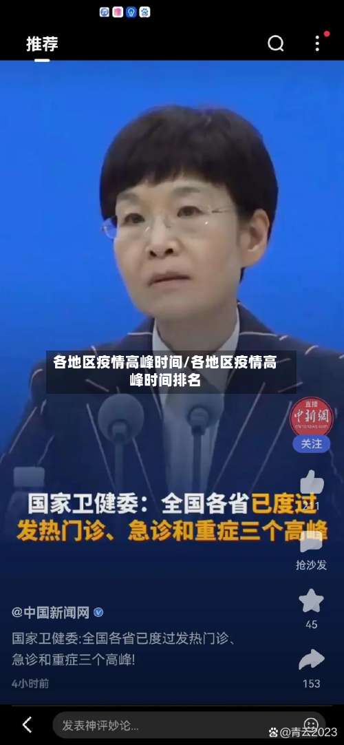 各地区疫情高峰时间/各地区疫情高峰时间排名-第2张图片