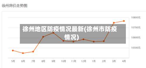 徐州地区防疫情况最新(徐州市防疫情况)-第1张图片