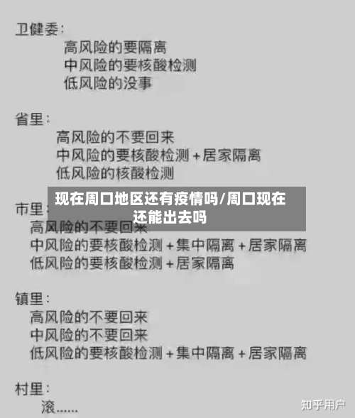 现在周口地区还有疫情吗/周口现在还能出去吗-第2张图片