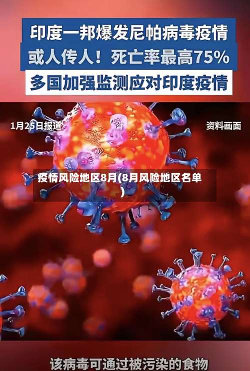 疫情风险地区8月(8月风险地区名单)-第2张图片