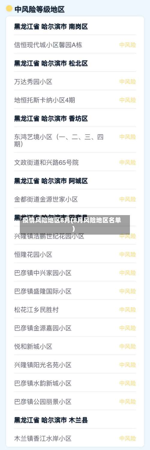 疫情风险地区8月(8月风险地区名单)-第3张图片