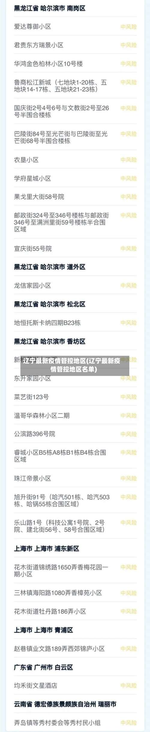 辽宁最新疫情管控地区(辽宁最新疫情管控地区名单)-第1张图片