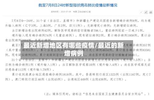 最近新增地区有哪些疫情/最近的新增病例-第1张图片