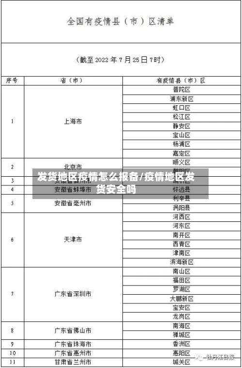 发货地区疫情怎么报备/疫情地区发货安全吗-第1张图片