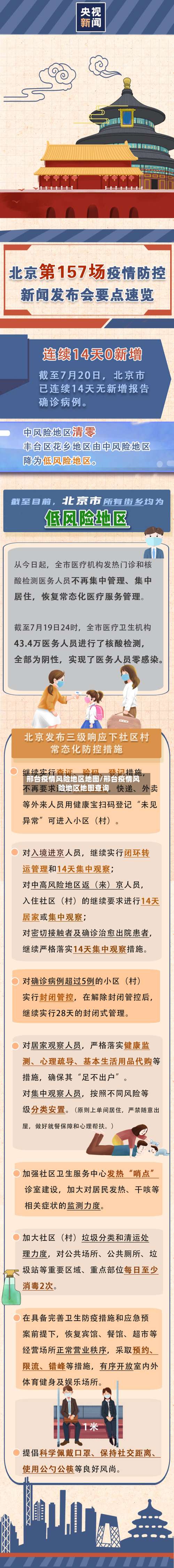 邢台疫情风险地区地图/邢台疫情风险地区地图查询-第1张图片