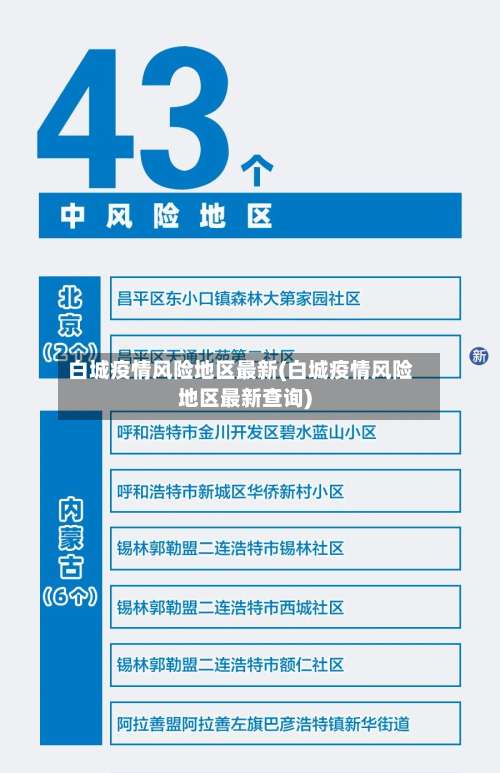 白城疫情风险地区最新(白城疫情风险地区最新查询)-第3张图片