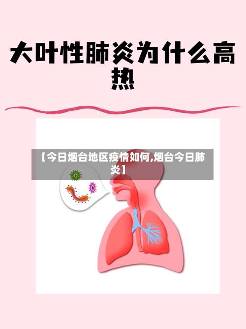 【今日烟台地区疫情如何,烟台今日肺炎】-第1张图片