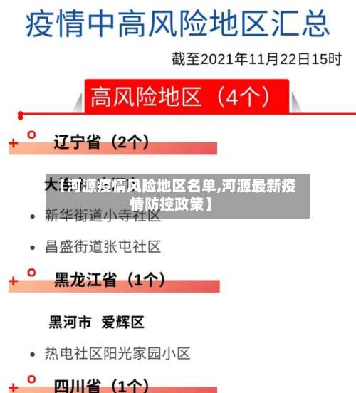 【河源疫情风险地区名单,河源最新疫情防控政策】-第1张图片
