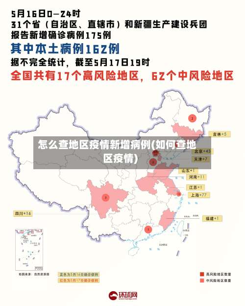 怎么查地区疫情新增病例(如何查地区疫情)-第1张图片